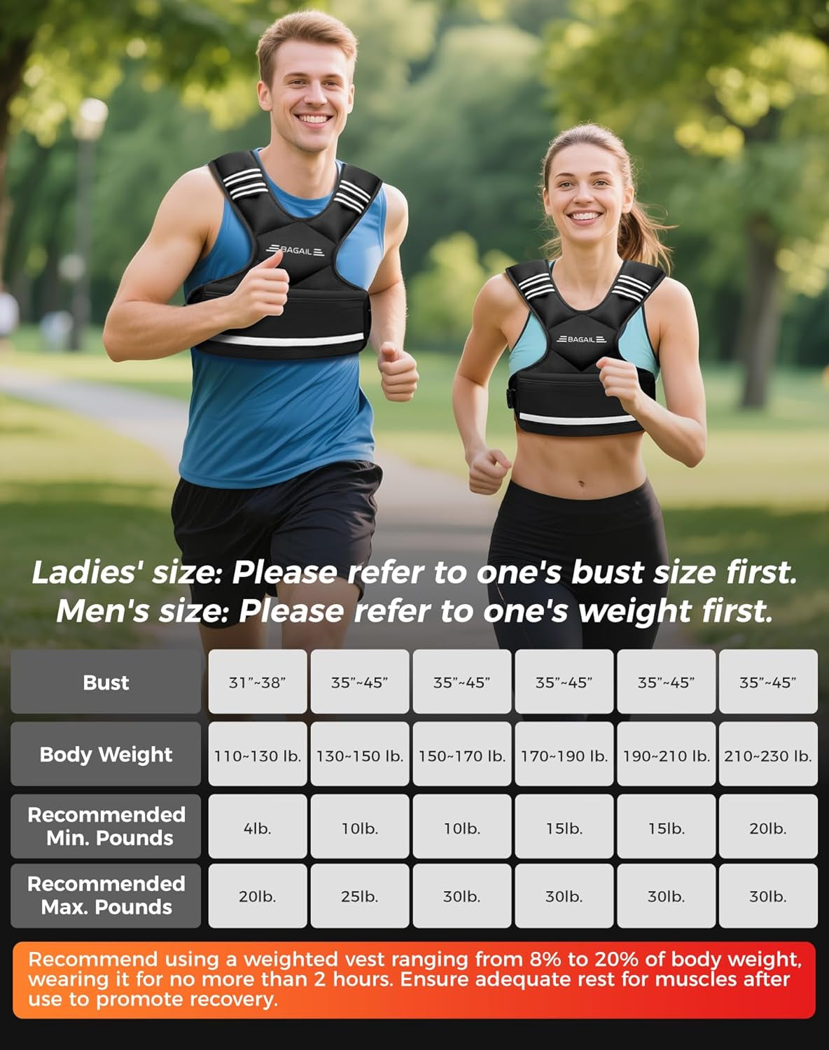 Adjustable Weighted Vest, 4-10Lb/12-18Lb