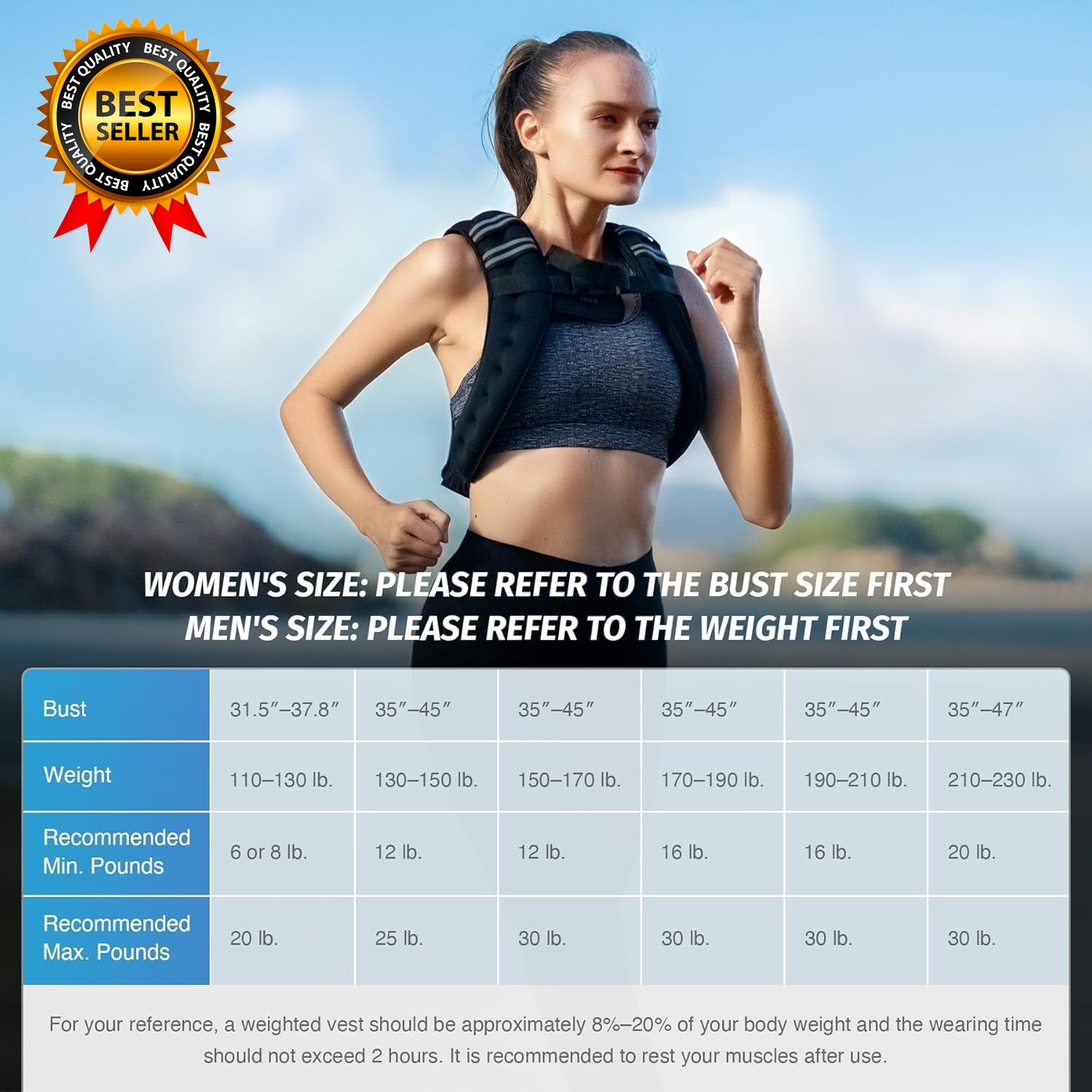 Weighted Vest 6Lb/8Lb/12Lb/1