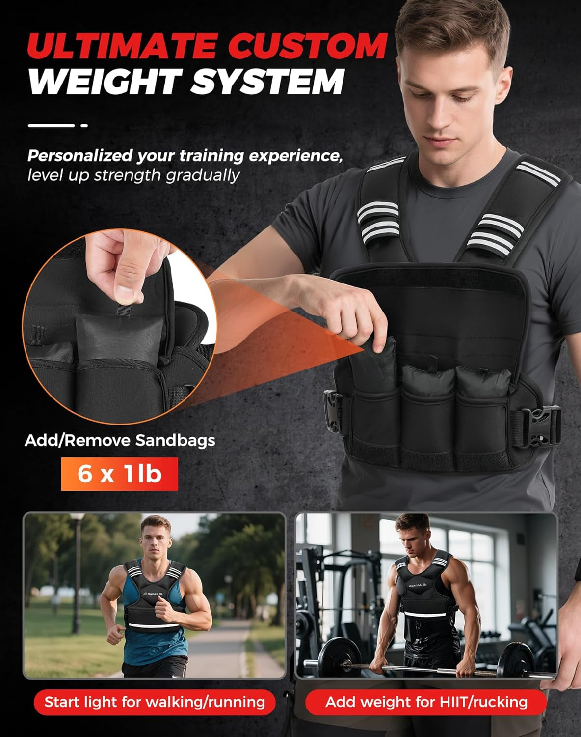 Adjustable Weighted Vest, 4-10Lb/12-18Lb