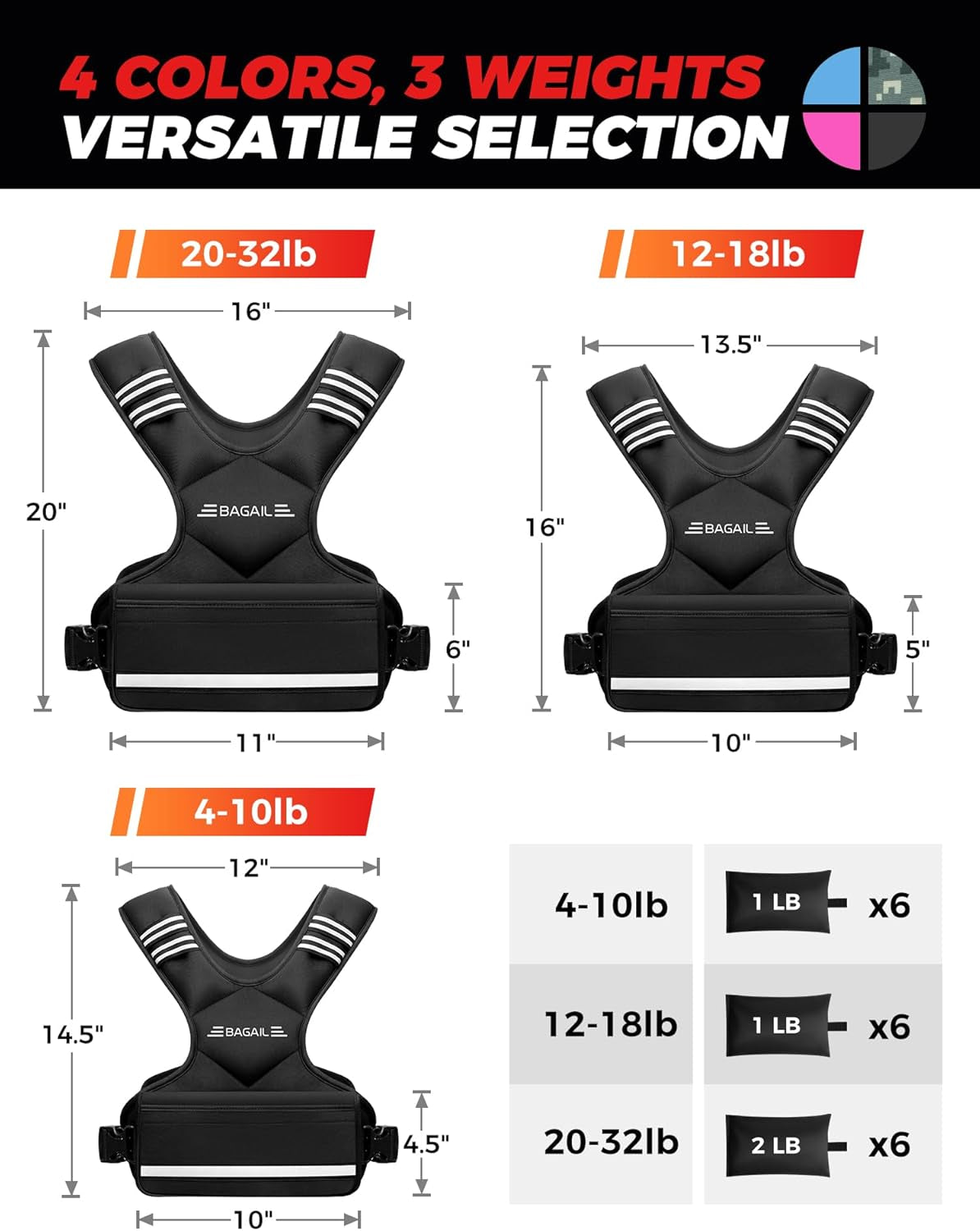 Adjustable Weighted Vest, 4-10Lb/12-18Lb