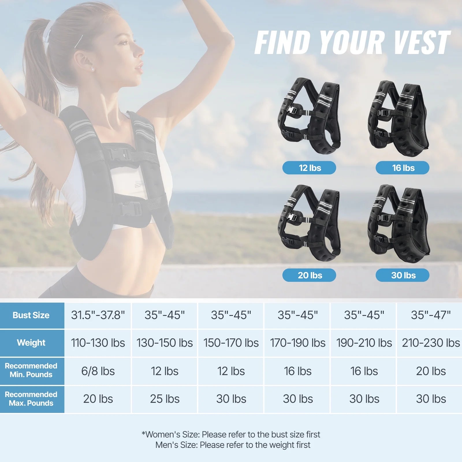 Weighted Vest, 16 Lbs Weight Vest with Reflective Stripe, Adjustable Buckle Body Weight Vest for Men Women, Workout Equipment for Strength Training, Running, Jogging, Fitness