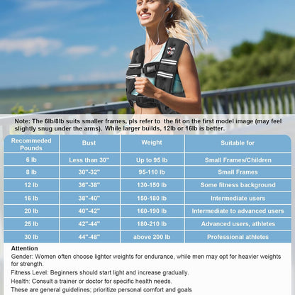 Weighted Vest, 6Lb/8Lb/12Lb/1