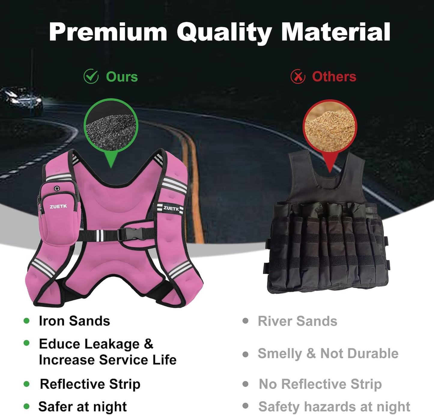 Weighted Vest, 6Lb/8Lb/12Lb/1