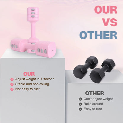 Adjustable Dumbbell Set of 2, 4 in 1 Free Weights Dumbbells Set for Women with Fast Adjustment, Each 2Lb 3Lb 4Lb 5Lb Hand Weights Set for Home Gym & Outdoor Exercise Training