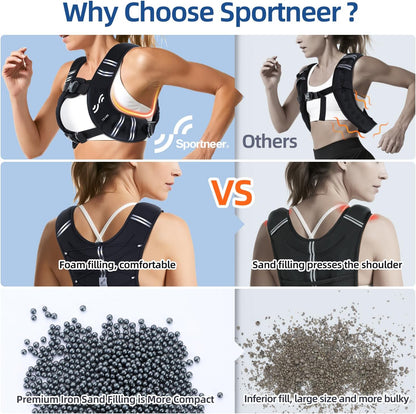 Weighted Vest for Men Women: 8Lbs/12Lbs/15L
